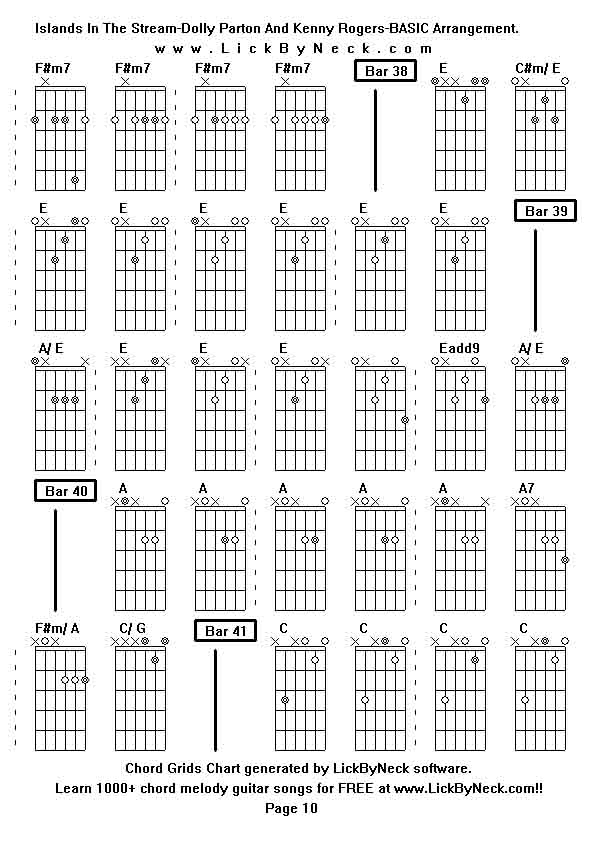 Chord Grids Chart of chord melody fingerstyle guitar song-Islands In The Stream-Dolly Parton And Kenny Rogers-BASIC Arrangement,generated by LickByNeck software.